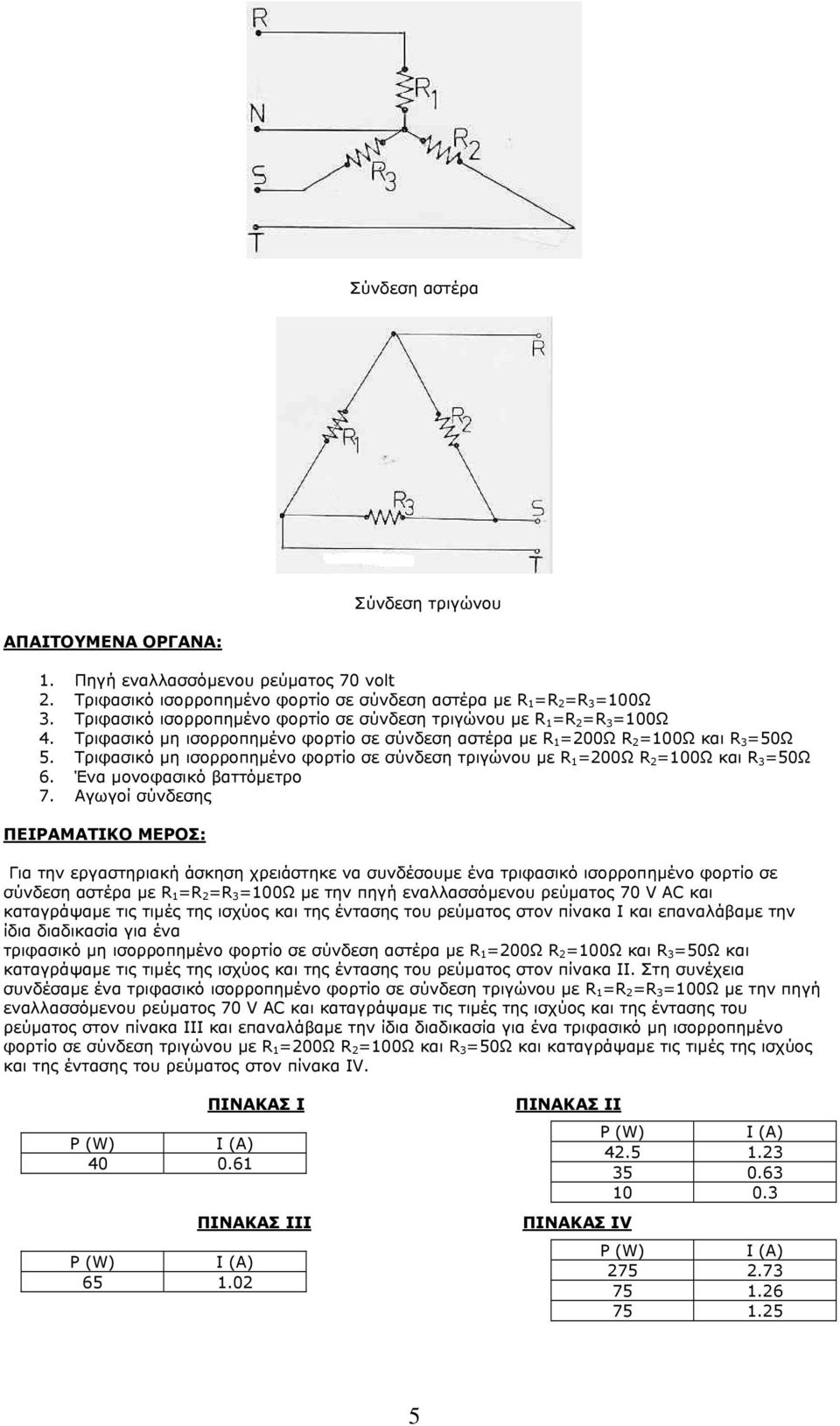 Τριφασικό μη ισορροπημένο φορτίο σε σύνδεση τριγώνου με R 1 =200Ω R 2 =100Ω και R 3 =50Ω 6. Ένα μονοφασικό βαττόμετρο 7.