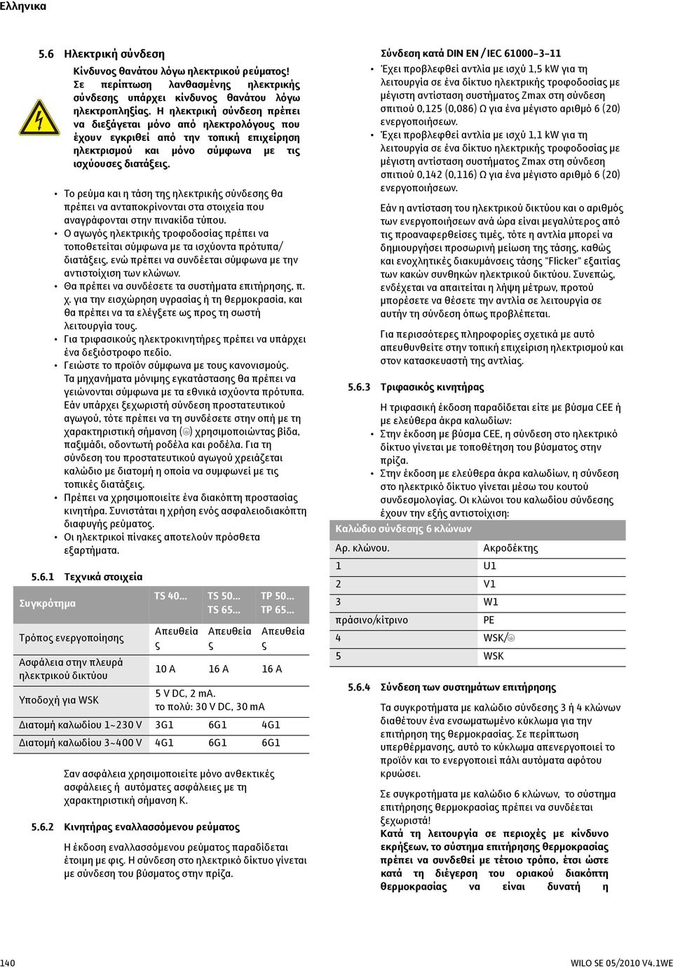 Θα πρέπει να συνδέσετε τα συστήματα επιτήρησης, π. χ. για την εισχώρηση υγρασίας ή τη θερμοκρασία, και θα πρέπει να τα ελέγξετε ως προς τη σωστή λειτουργία τους.