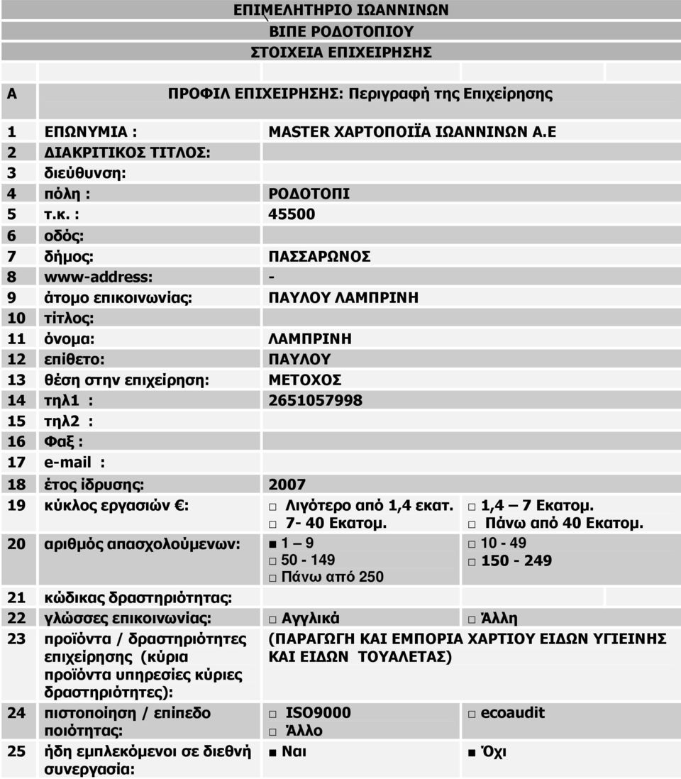 επίθετο: ΠΥΛΟΥ 13 θέση στην επιχείρηση: ΜΕΤΟΧΟΣ 14 τηλ1 : 2651057998 16 Φαξ : 17 e-mail : 18 έτος ίδρυσης: 2007 19 κύκλος εργασιών : Λιγότερο από