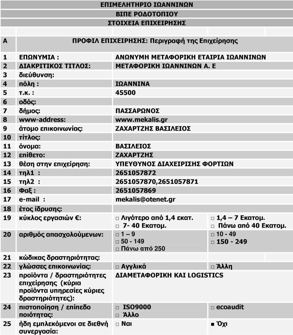 gr 9 άτοµο επικοινωνίας: ΖΧΡΤΖΗΣ ΒΣΙΛΕΙΟΣ 11 όνοµα: ΒΣΙΛΕΙΟΣ 12 επίθετο: ΖΧΡΤΖΗΣ 13 θέση στην επιχείρηση: ΥΠΕΥΘΥΝΟΣ ΙΧΕΙΡΙΣΗΣ ΦΟΡΤΙΩΝ 14 τηλ1 : 2651057872