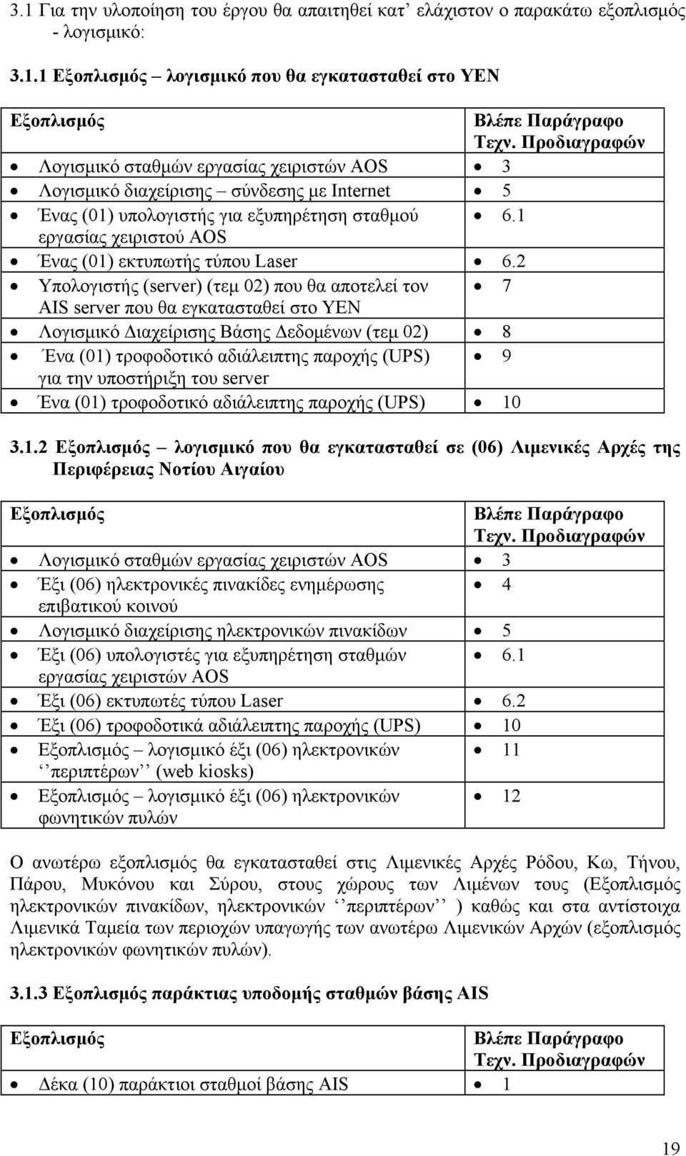 1 εργασίας χειριστού AOS Ένας (01) εκτυπωτής τύπου Laser 6.