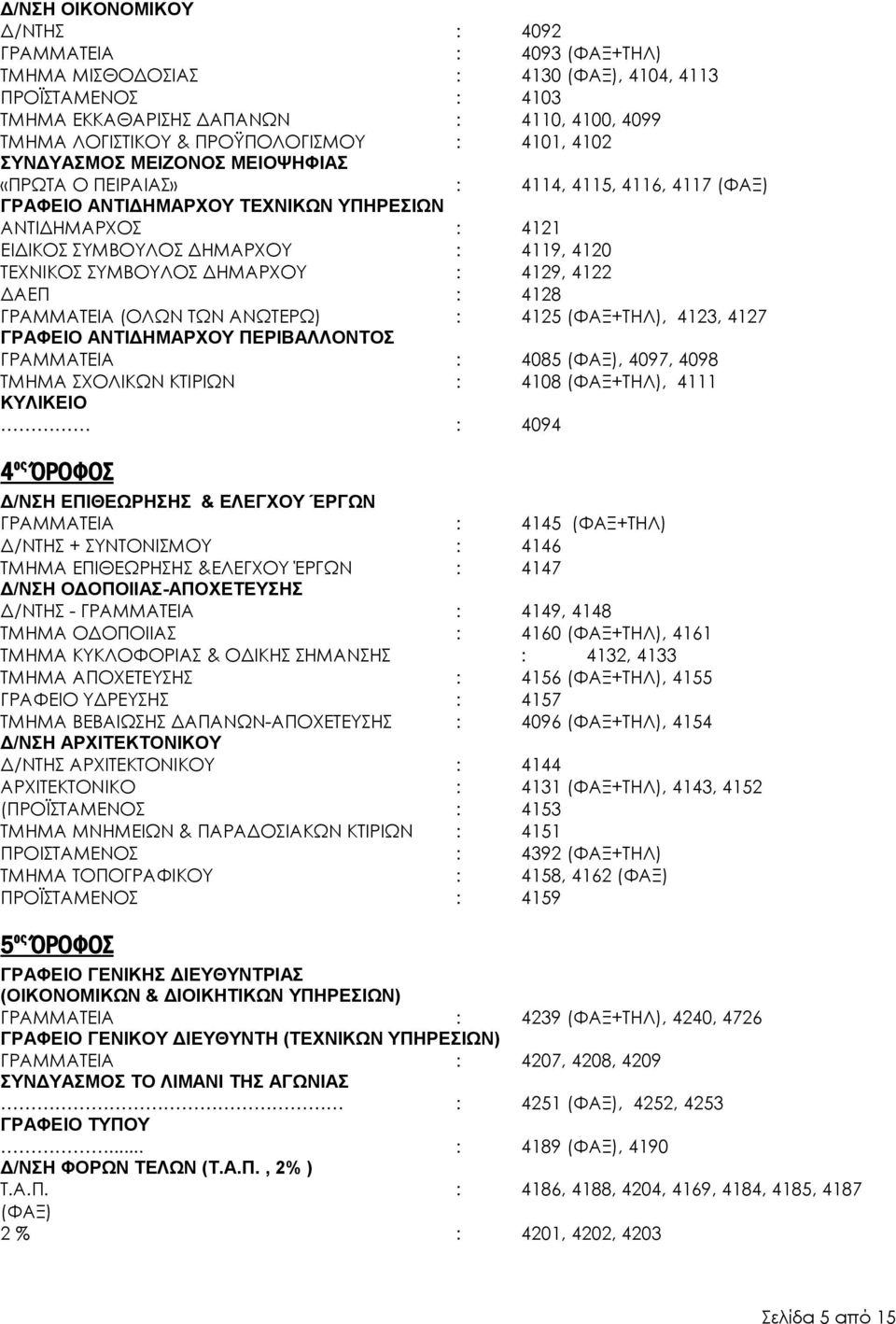 4119, 4120 ΤΕΧΝΙΚΟΣ ΣΥΜΒΟΥΛΟΣ ΔΗΜΑΡΧΟΥ : 4129, 4122 ΔΑΕΠ : 4128 ΓΡΑΜΜΑΤΕΙΑ (ΟΛΩΝ ΤΩΝ ΑΝΩΤΕΡΩ) : 4125 (ΦΑΞ+ΤΗΛ), 4123, 4127 ΓΡΑΦΕΙΟ ΑΝΤΙΔΗΜΑΡΧΟΥ ΠΕΡΙΒΑΛΛΟΝΤΟΣ ΓΡΑΜΜΑΤΕΙΑ : 4085 (ΦΑΞ), 4097, 4098 ΤΜΗΜΑ