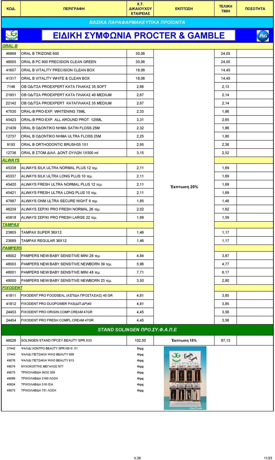 /ΤΣΑ PROEXPERT ΚΑΤΑΠΛΑΚΑΣ 35 MEDIUM 2,67 2,14 47530 ORAL-B PRO-EXP. WHITENING 75ML 2,33 1,86 45423 ORAL-B PRO-EXP. ALL AROUND PROT.