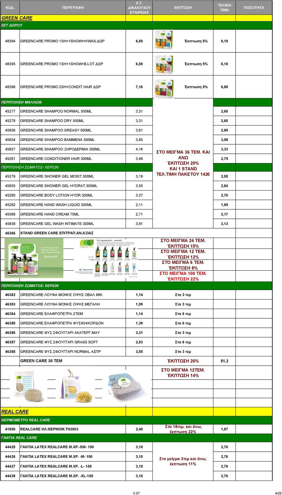 GREENCARE SHAMPOO ΒΑΜΜΕΝΑ 500ML 3,85 3,08 45857 GREENCARE SHAMPOO ΞΗΡΟ ΕΡΜΙΑ 300ML 4,16 ΣΤΟ ΜΕΙΓΜΑ 36 ΤΕΜ.