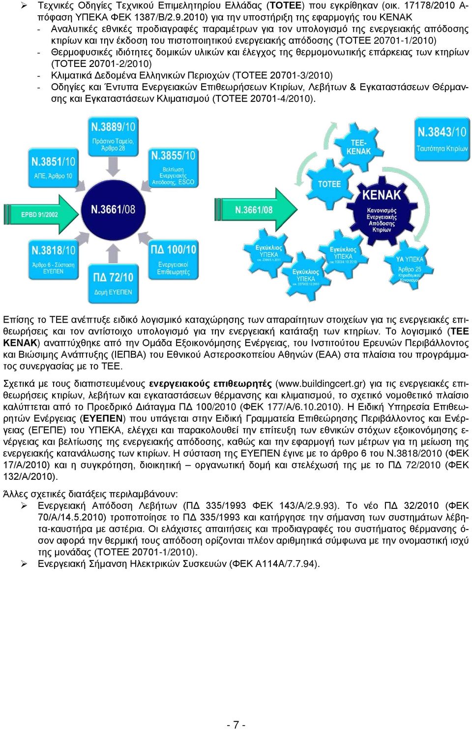 απόδοσης (ΤΟΤΕΕ 20701-1/2010) - Θερμοφυσικές ιδιότητες δομικών υλικών και έλεγχος της θερμομονωτικής επάρκειας των κτηρίων (ΤΟΤΕΕ 20701-2/2010) - Κλιματικά Δεδομένα Ελληνικών Περιοχών (ΤΟΤΕΕ