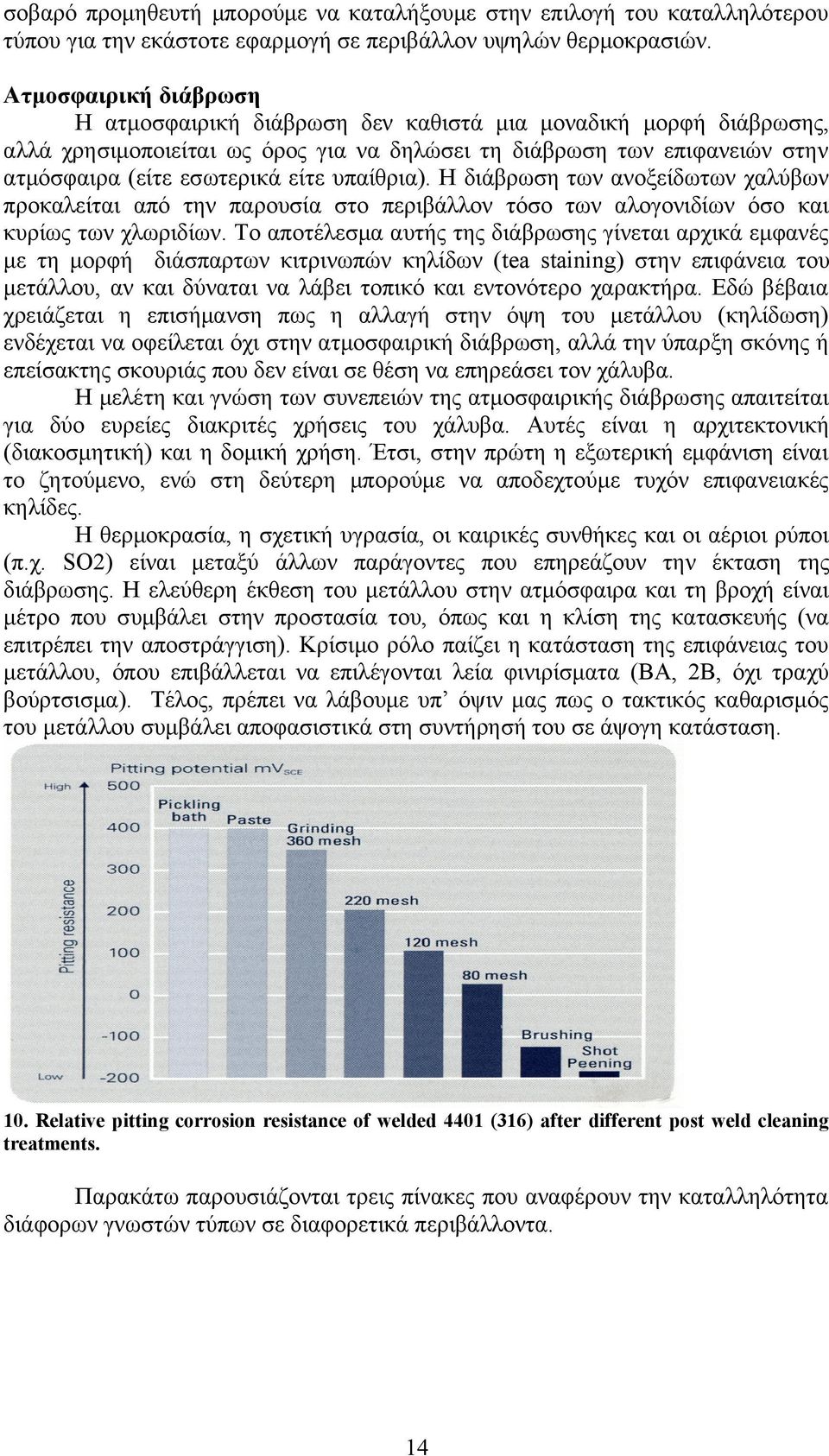 υπαίθρια). Η διάβρωση των ανοξείδωτων χαλύβων προκαλείται από την παρουσία στο περιβάλλον τόσο των αλογονιδίων όσο και κυρίως των χλωριδίων.