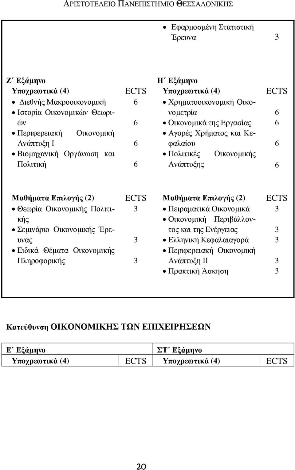 Μαθήματα Επιλογής (2) ECTS Μαθήματα Επιλογής (2) ECTS Θεωρία Οικονομικής Πολιτικής Σεμινάριο Οικονομικής Έρευνας Ειδικά Θέματα Οικονομικής Πληροφορικής 3 3 3 Πειραματικά Οικονομικά Οικονομική