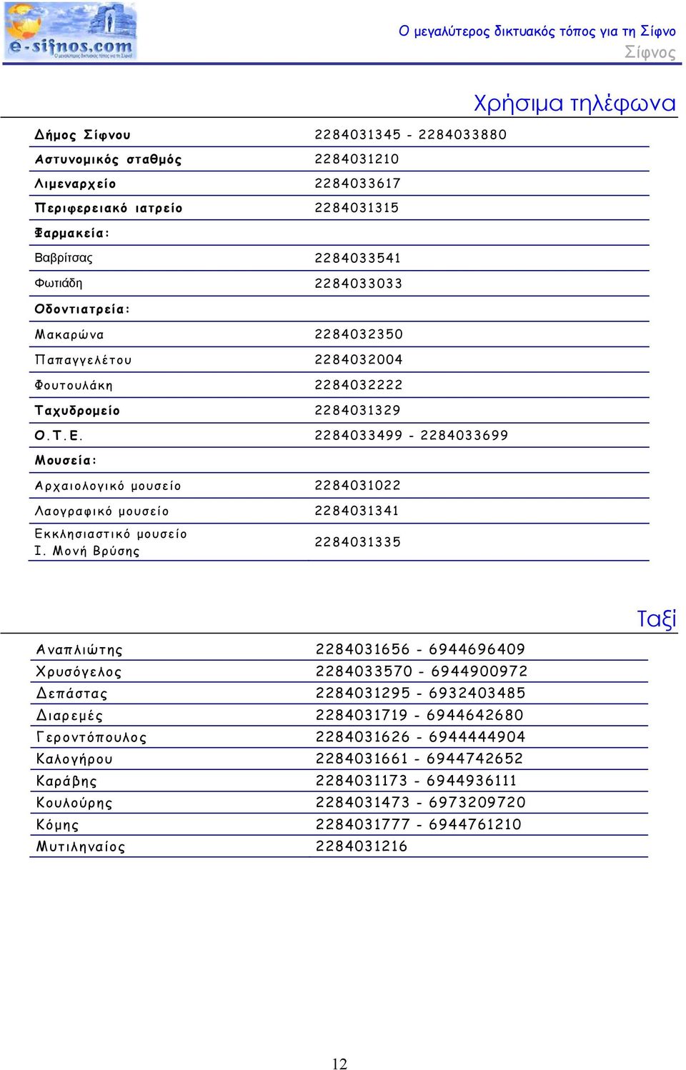 2284033499-2284033699 Μουσεία: Αρχαιολογικό μουσείο 2284031022 Λαογραφικό μουσείο 2284031341 Εκκλησιαστικό μουσείο Ι.