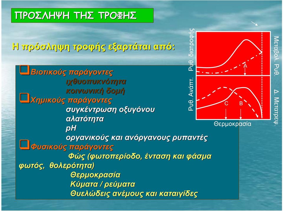 Φυσικούς παράγοντες Φώς (φωτοπερίοδο, ένταση και φάσμα φωτός, θολερότητα) Θερμοκρασία Κύματα /