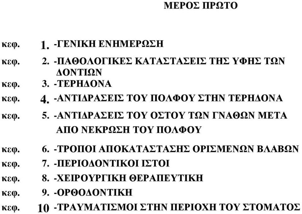 -ΑΝΤΙΔΡΑΣΕΙΣ ΤΟΥ ΠΟΛΦΟΥ ΣΤΗΝ ΤΕΡΗΔΟΝΑ 5.