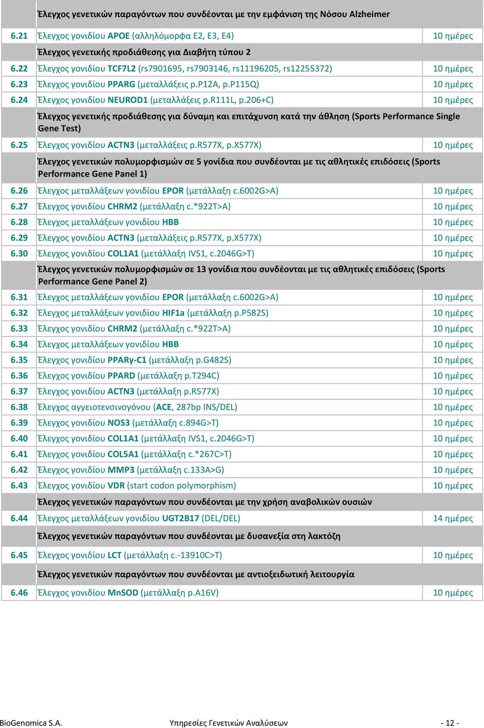 206+c) Έλεγχος γενετικής προδιάθεσης για δύναμη και επιτάχυνση κατά την άθληση (Sports Performance Single Gene Test) 6.25 Έλεγχος γονιδίου ACTN3 (μεταλλάξεις p.r577x, p.