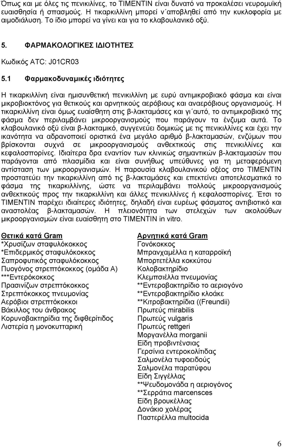 1 Φαρμακοδυναμικές ιδιότητες Η τικαρκιλλίνη είναι ημισυνθετική πενικιλλίνη με ευρύ αντιμικροβιακό φάσμα και είναι μικροβιοκτόνος για θετικούς και αρνητικούς αερόβιους και αναερόβιους οργανισμούς.