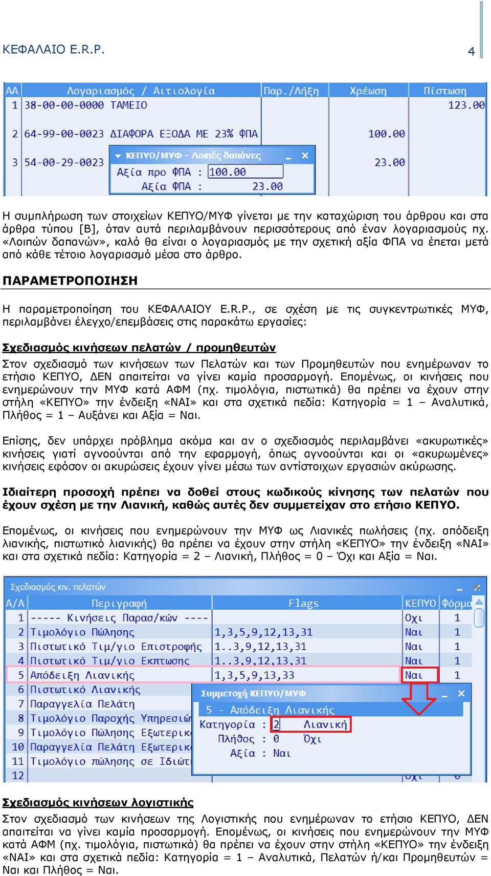 , σε σχέση µε τις συγκεντρωτικές ΜΥΦ, περιλαµβάνει έλεγχο/επεµβάσεις στις παρακάτω εργασίες: Σχεδιασµός κινήσεων πελατών / προµηθευτών Στον σχεδιασµό των κινήσεων των Πελατών και των Προµηθευτών που