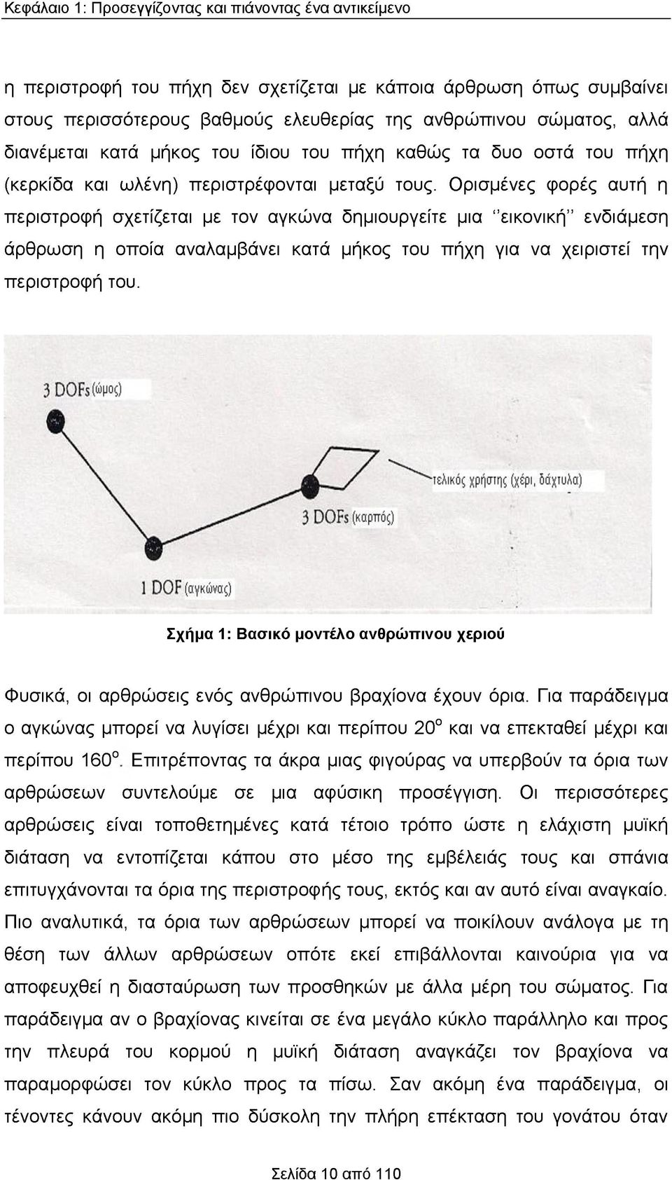 Ορισμένες φορές αυτή η περιστροφή σχετίζεται με τον αγκώνα δημιουργείτε μια εικονική ενδιάμεση άρθρωση η οποία αναλαμβάνει κατά μήκος του πήχη για να χειριστεί την περιστροφή του.