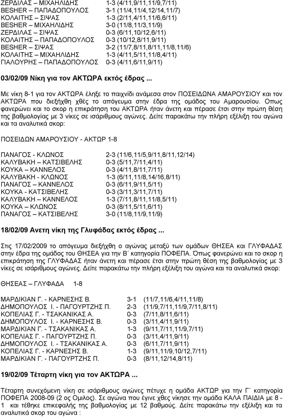 03/02/09 Nίκη για τον ΑΚΤΩΡΑ εκτός έδρας.