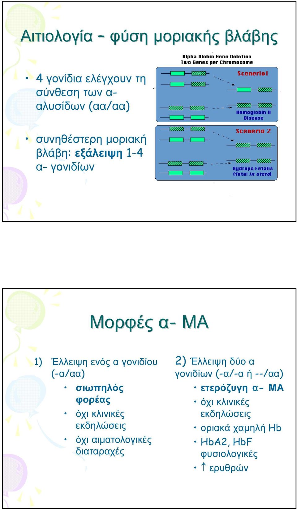 (-α/αα) σιωπηλός φορέας όχι κλινικές εκδηλώσεις όχι αιµατολογικές διαταραχές 2) Έλλειψη δύο α