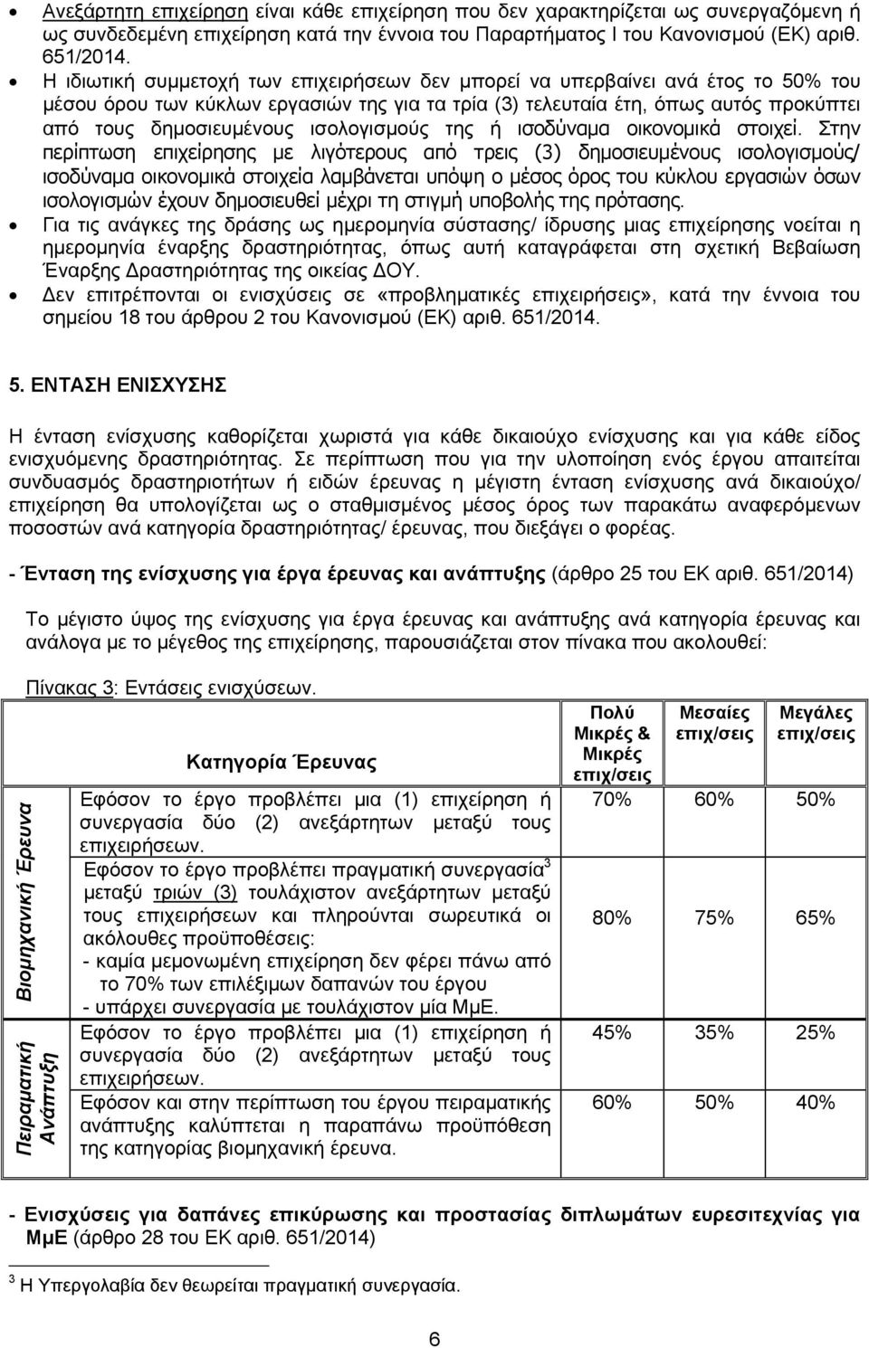 ισολογισμούς της ή ισοδύναμα οικονομικά στοιχεί.