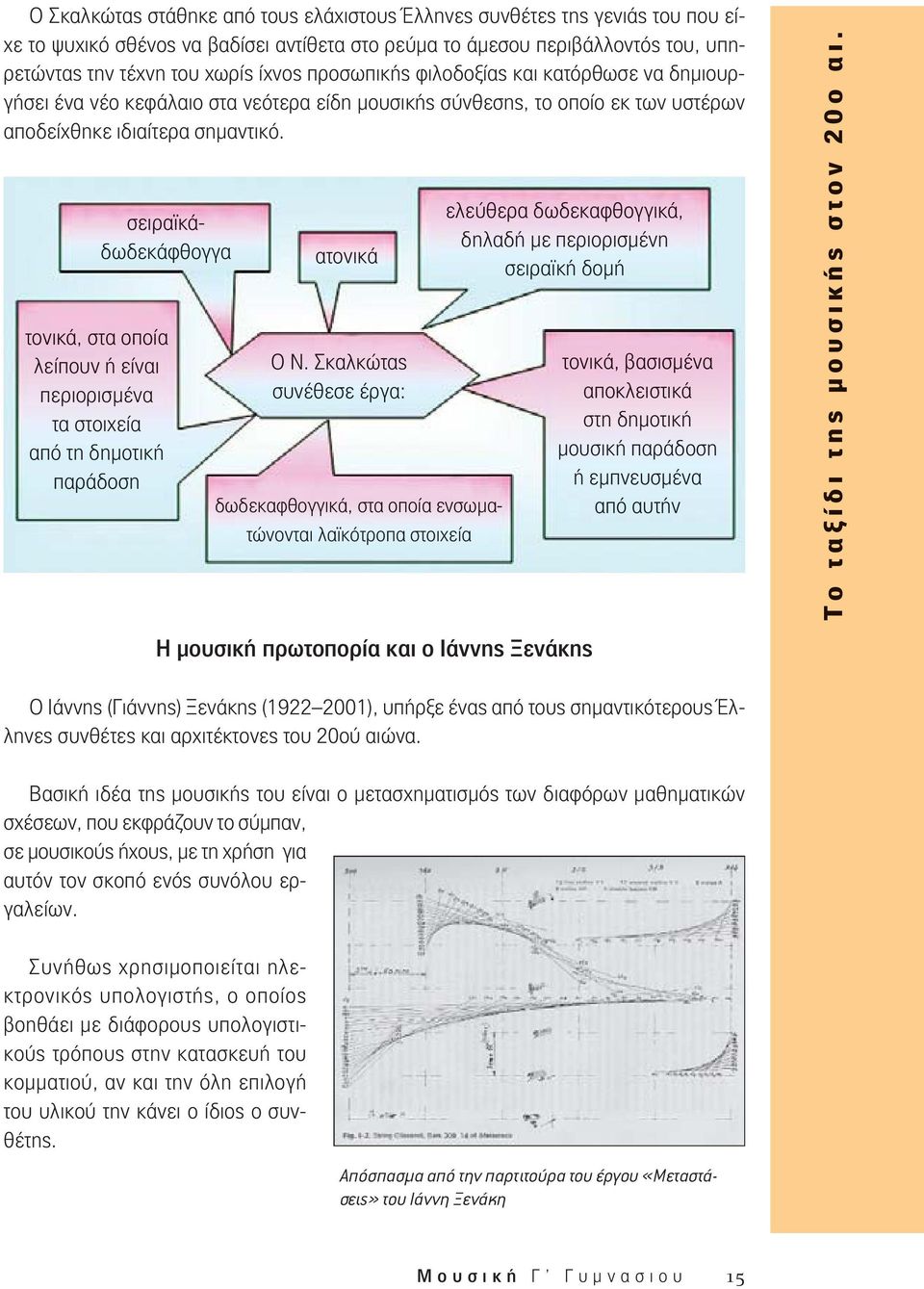 σειρ αϊ κάδωδεκά φθογγα τονικά, στα οποία λείπουν ή είναι περιορισμένα τα στοιχεία από τη δημοτική παράδοση ατον ονικ ικά Ο Ν.