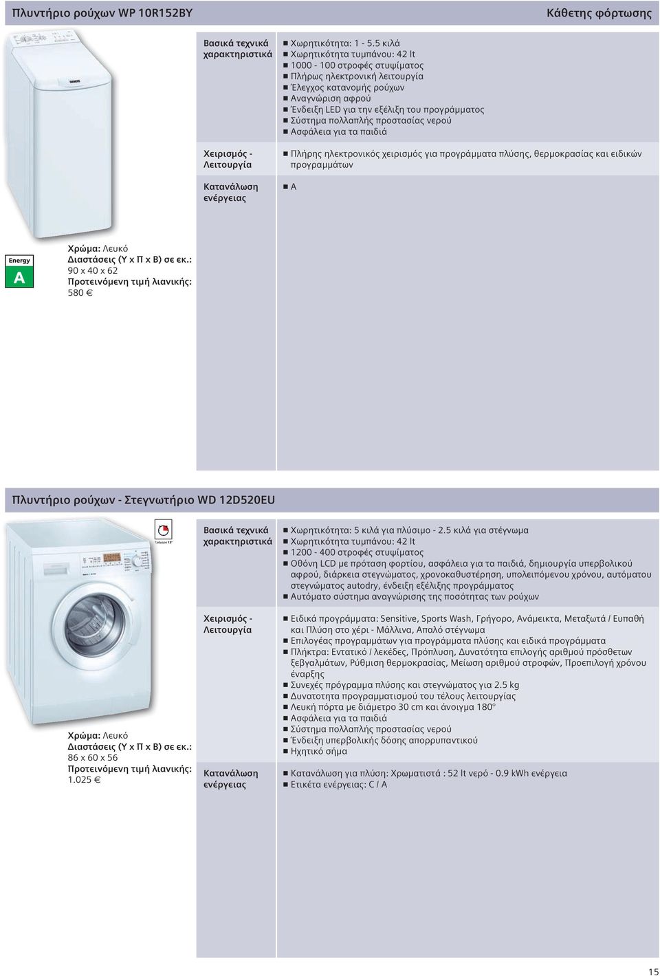 προστασίας νερού Ασφάλεια για τα παιδιά Πλήρης ηλεκτρονικός χειρισμός για προγράμματα πλύσης, θερμοκρασίας και ειδικών προγραμμάτων Α 90 x 40 x 62 580 Πλυντήριο ρούχων - Στεγνωτήριο WD 12D520EU 86 x