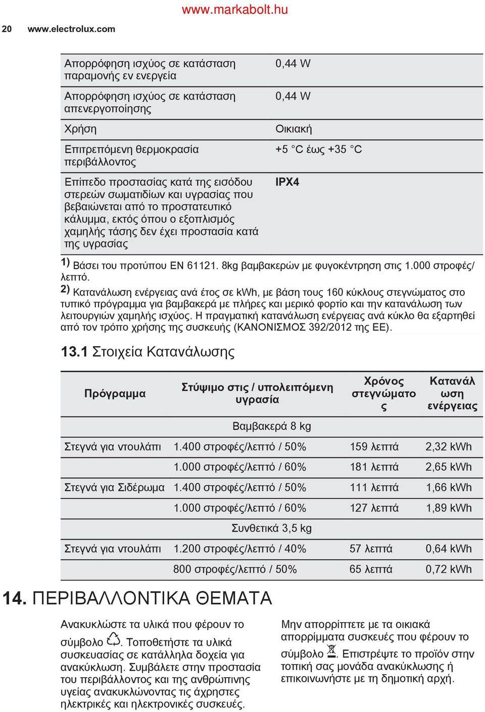 προτύπου EN 61121. 8kg βαμβακερών με φυγοκέντρηση στις 1.000 στροφές/ λεπτό.