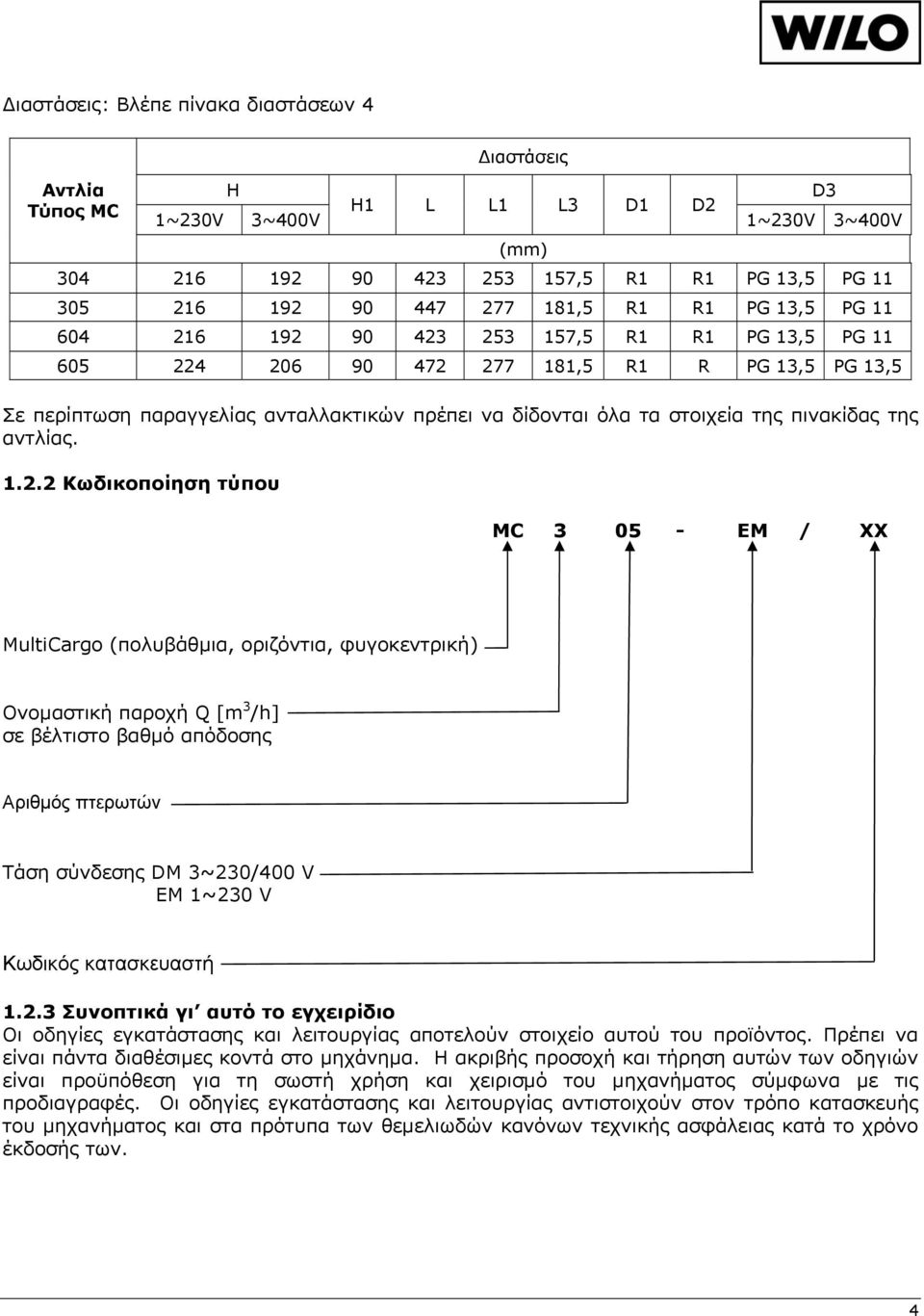 πινακίδας της αντλίας. 1.2.