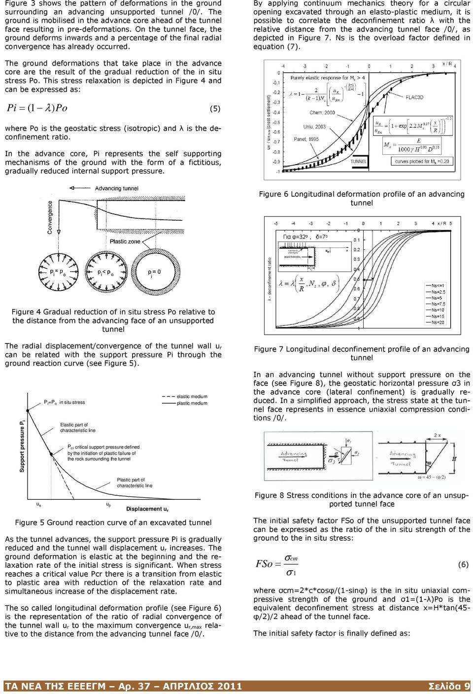 On the tunnel face, the ground deforms inwards and a percentage of the final radial convergence has already occurred.