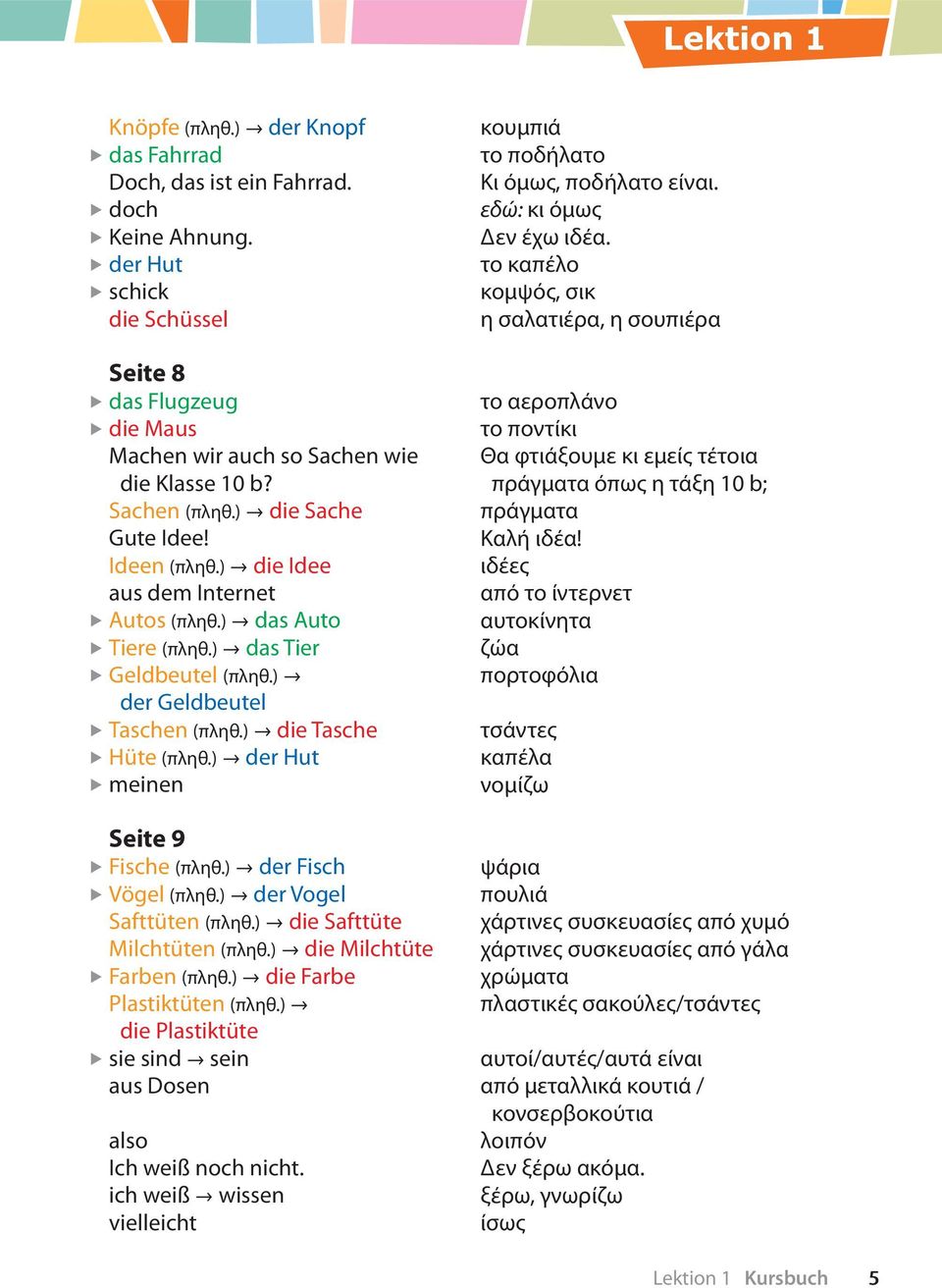 ) der Hut meinen Seite 9 Fische (πληθ.) der Fisch Vögel (πληθ.) der Vogel Safttüten (πληθ.) die Safttüte Milchtüten (πληθ.) die Milchtüte Farben (πληθ.) die Farbe Plastiktüten (πληθ.