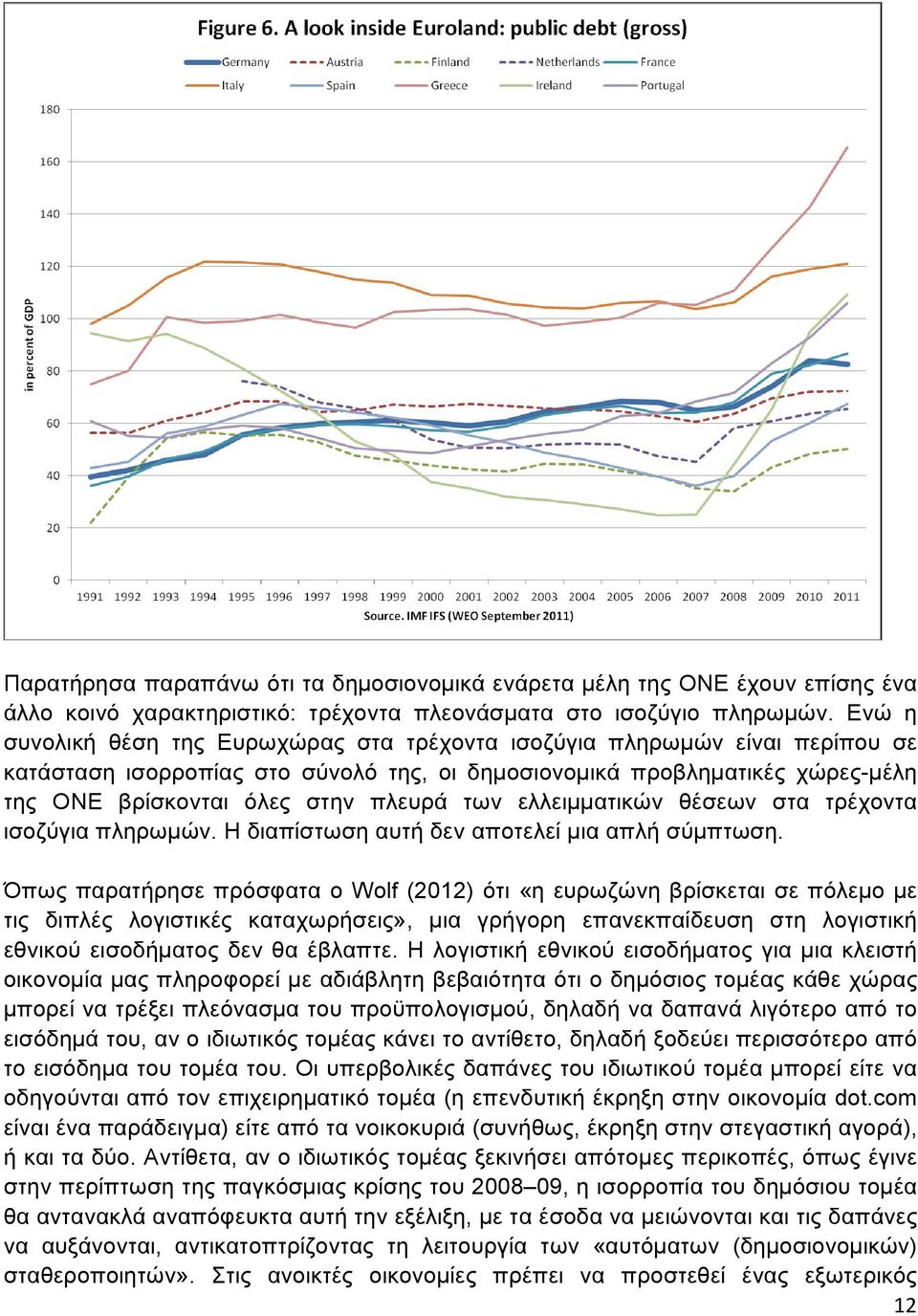 των ελλειµµατικών θέσεων στα τρέχοντα ισοζύγια πληρωµών. Η διαπίστωση αυτή δεν αποτελεί µια απλή σύµπτωση.