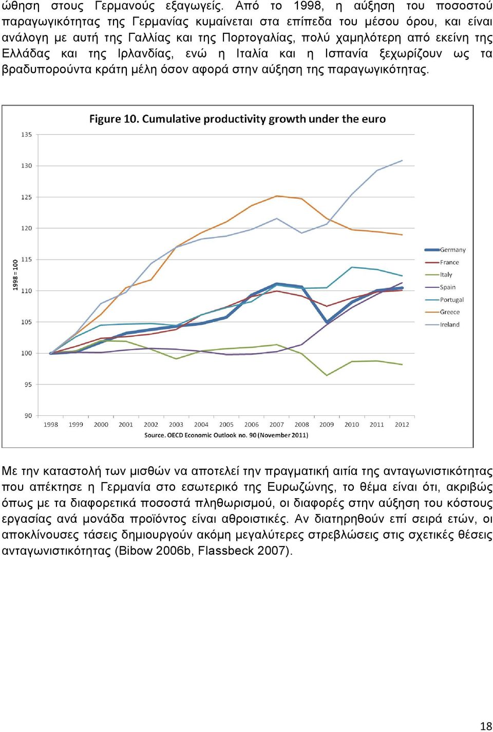 Ελλάδας και της Ιρλανδίας, ενώ η Ιταλία και η Ισπανία ξεχωρίζουν ως τα βραδυπορούντα κράτη µέλη όσον αφορά στην αύξηση της παραγωγικότητας.