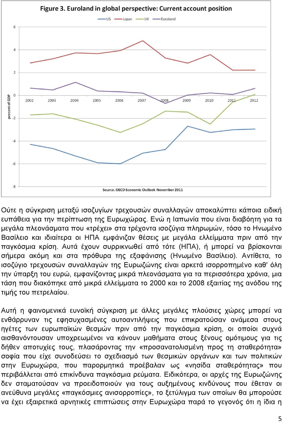 την παγκόσµια κρίση. Αυτά έχουν συρρικνωθεί από τότε (ΗΠΑ), ή µπορεί να βρίσκονται σήµερα ακόµη και στα πρόθυρα της εξαφάνισης (Ηνωµένο Βασίλειο).