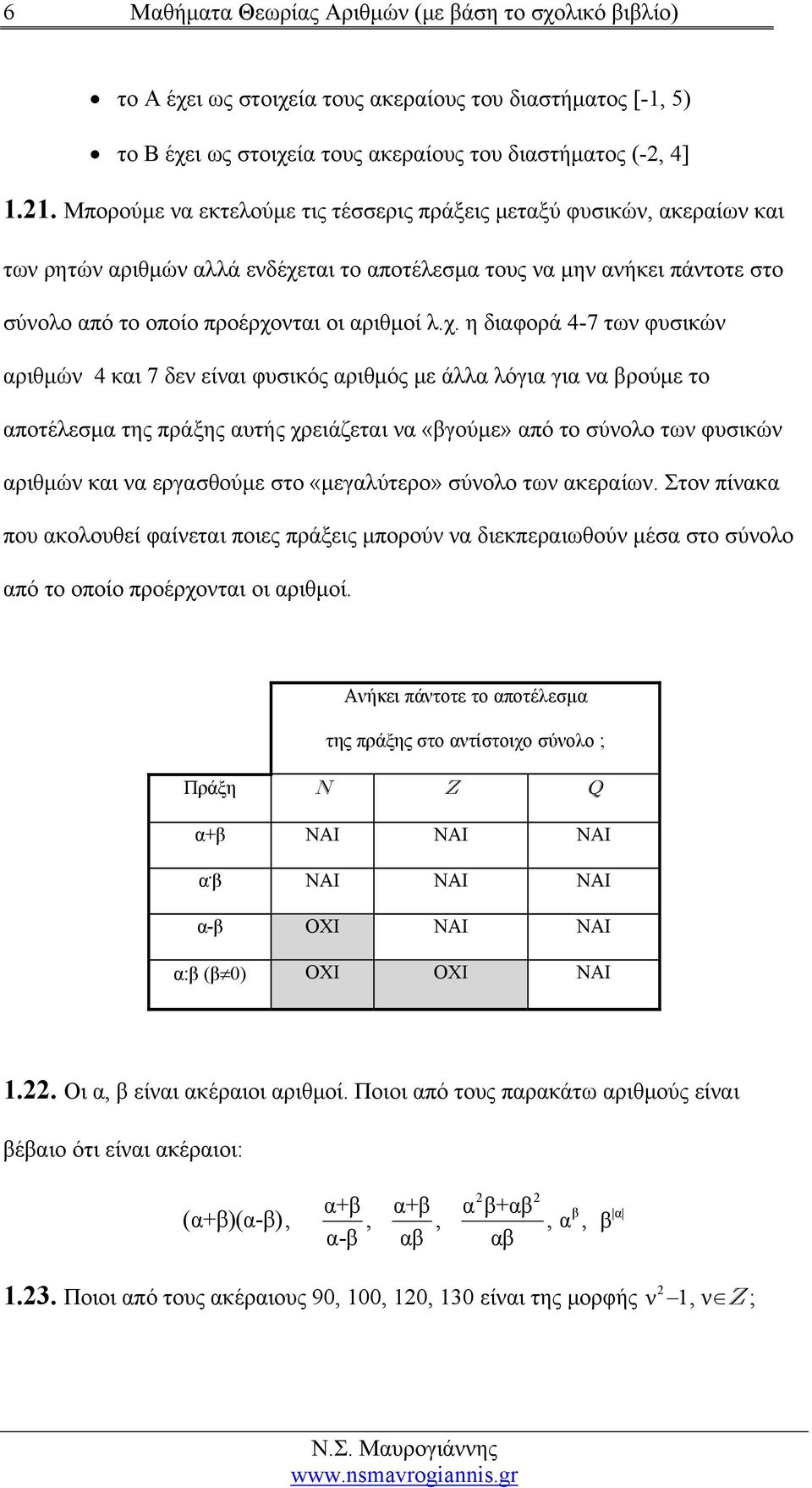 ται το αποτέλεσμα τους να μην ανήκει πάντοτε στο σύνολο από το οποίο προέρχο