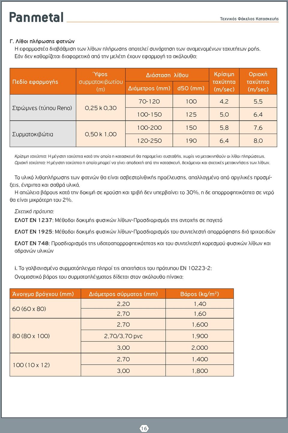 (m/sec) Στρώμνες (τύπου Reno) 0,25 k 0,30 Συρματοκιβώτια 0,50 k 1,00 70-120 100 4,2 5,5 100-150 125 5,0 6,4 100-200 150 5,8 7,6 120-250 190 6,4 8,0 Κρίσιμη ταχύτητα: Η μέγιστη ταχύτητα κατά την οποία