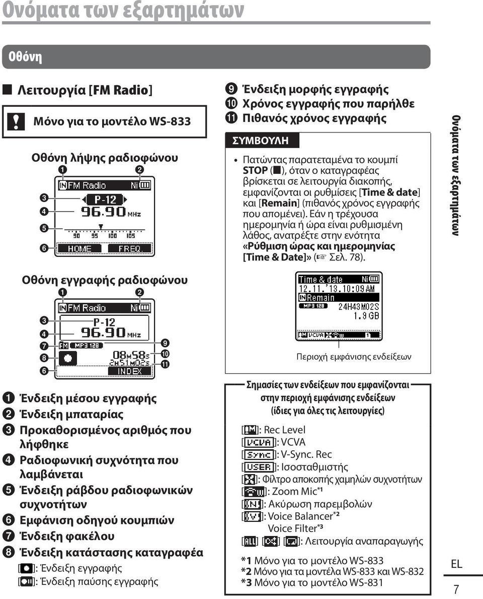 Πιθανός χρόνος εγγραφής ΣΥΜΒΟΥΛΗ Πατώντας παρατεταμένα το κουμπί STOP ( 4), όταν ο καταγραφέας βρίσκεται σε λειτουργία διακοπής, εμφανίζονται οι ρυθμίσεις [Time & date] και [Remain] (πιθανός χρόνος