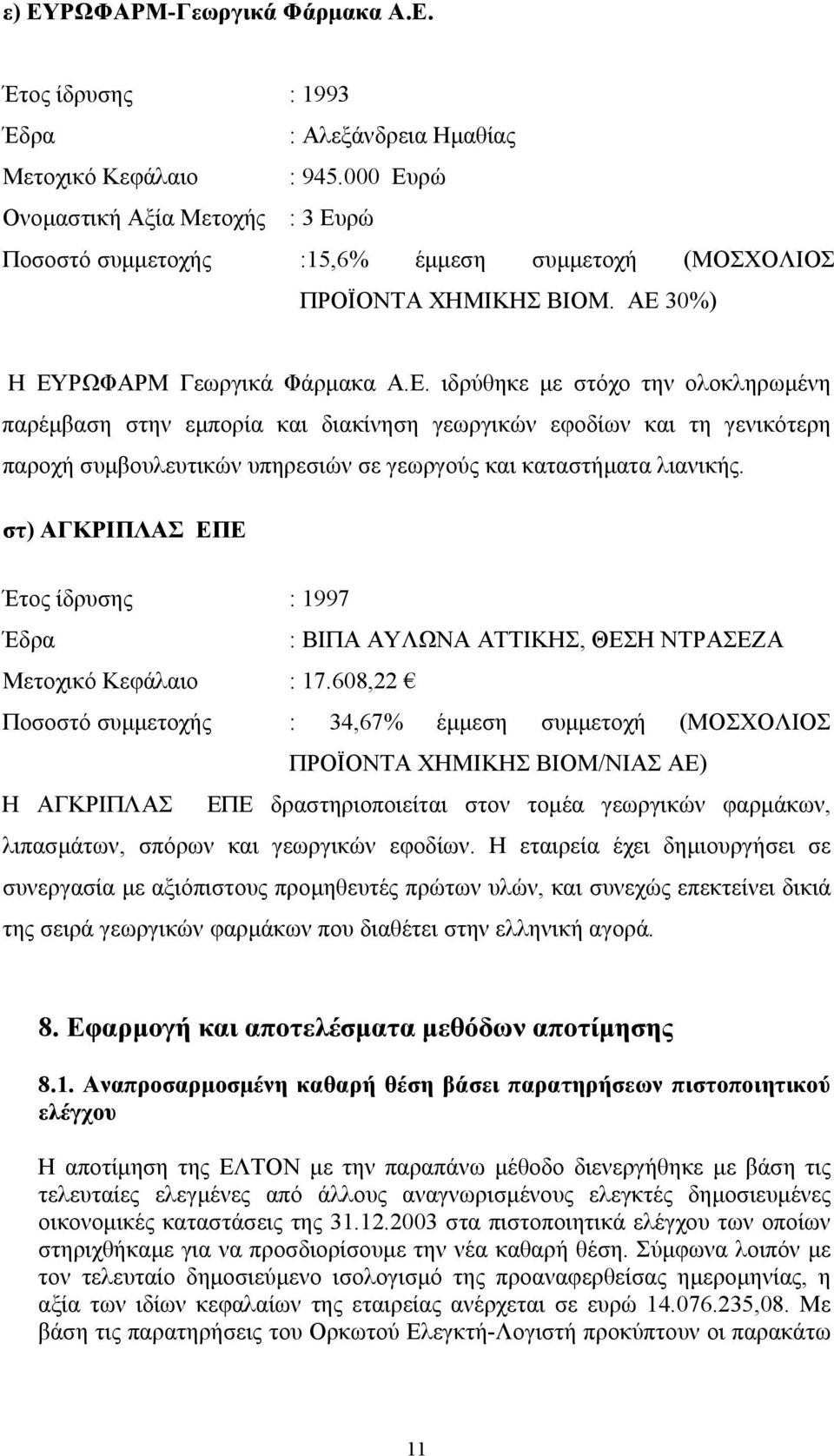 στ) ΑΓΚΡΙΠΛΑΣ ΕΠΕ Έτος ίδρυσης : 1997 Έδρα : ΒΙΠΑ ΑΥΛΩΝΑ ΑΤΤΙΚΗΣ, ΘΕΣΗ ΝΤΡΑΣΕΖΑ Μετοχικό Κεφάλαιο : 17.