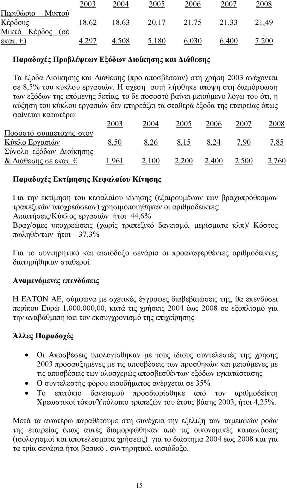 Η σχέση αυτή λήφθηκε υπόψη στη διαµόρφωση των εξόδων της επόµενης 5ετίας, το δε ποσοστό βαίνει µειούµενο λόγω του ότι, η αύξηση του κύκλου εργασιών δεν επηρεάζει τα σταθερά έξοδα της εταιρείας όπως