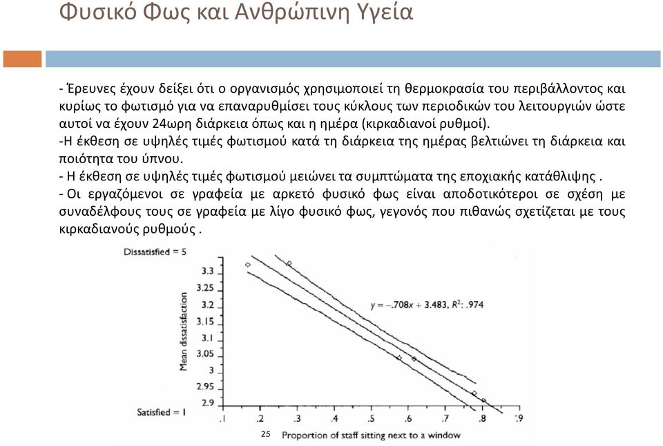 -Η έκθεση σε υψηλές τιμές φωτισμού κατά τη διάρκεια της ημέρας βελτιώνει τη διάρκεια και ποιότητα του ύπνου.