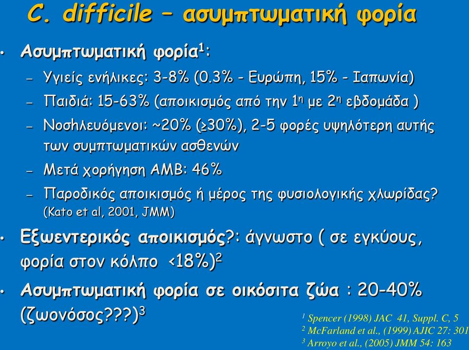 συμπτωματικών ασθενών Μετά χορήγηση ΑΜΒ: 46% Παροδικός αποικισμός ή μέρος της φυσιολογικής χλωρίδας? (Kato et al, 2001, JMM) Eξωεντερικός αποικισμός?