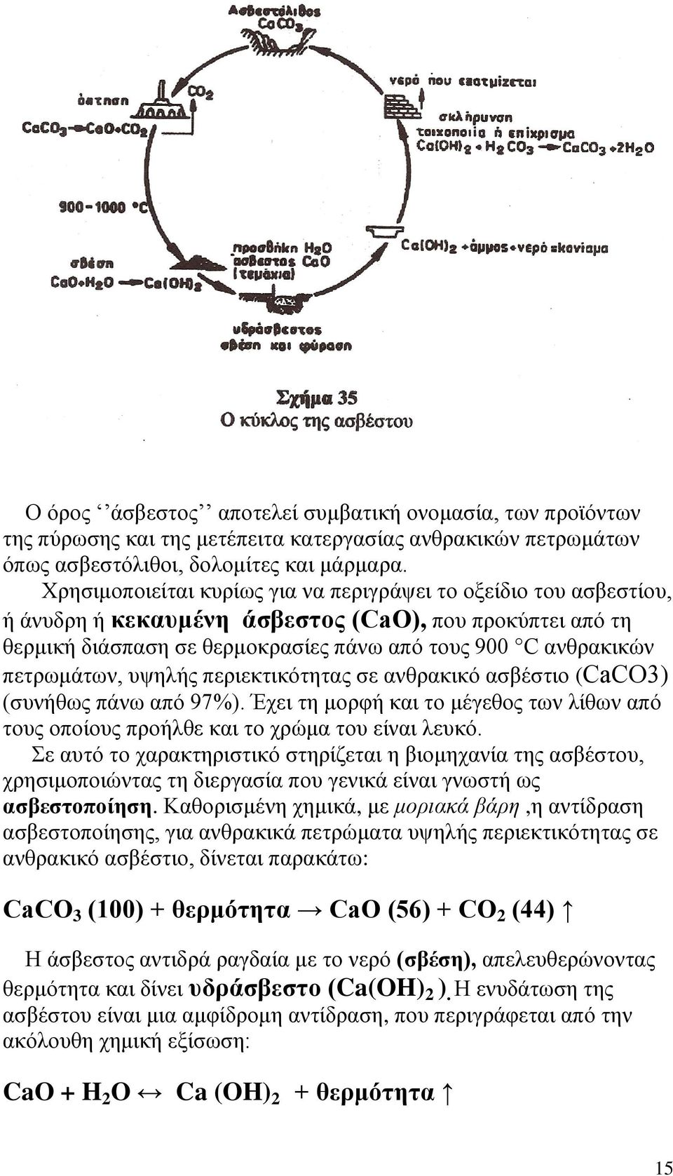 πετρωμάτων, υψηλής περιεκτικότητας σε ανθρακικό ασβέστιο (CaCΟ3) (συνήθως πάνω από 97%). Έχει τη μορφή και το μέγεθος των λίθων από τους οποίους προήλθε και το χρώμα του είναι λευκό.