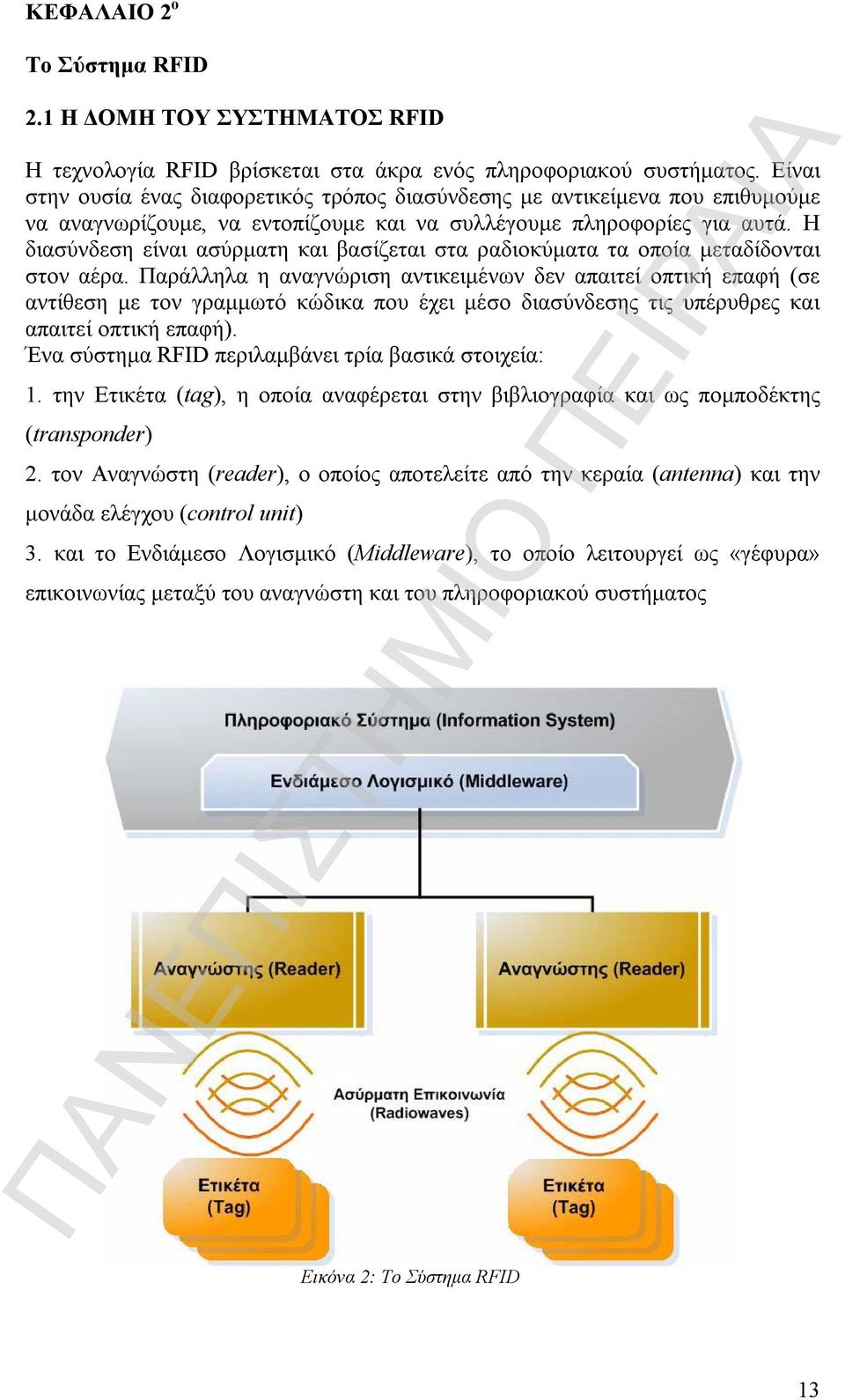 Η διασύνδεση είναι ασύρματη και βασίζεται στα ραδιοκύματα τα οποία μεταδίδονται στον αέρα.