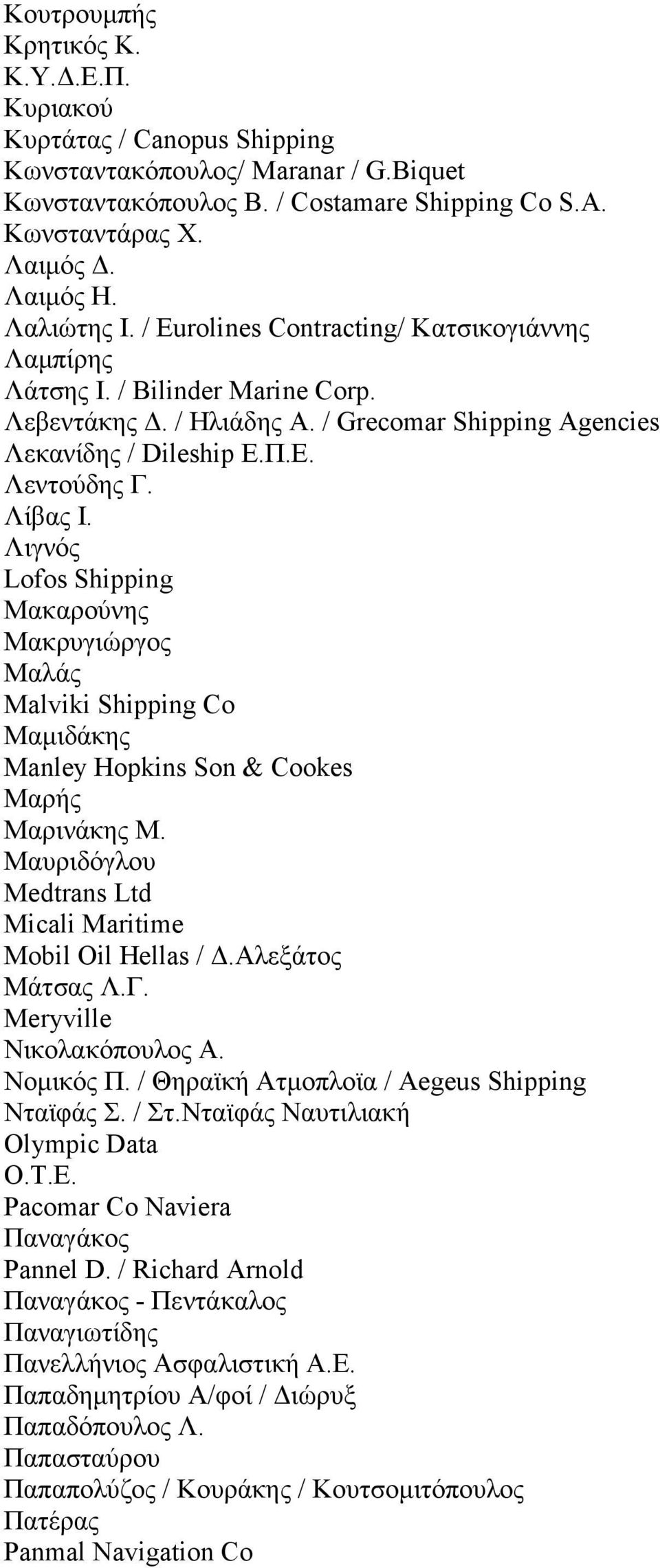 Λιγνός Lofos Shipping Μακαρούνης Μακρυγιώργος Μαλάς Malviki Shipping Co Μαµιδάκης Manley Hopkins Son & Cookes Μαρής Μαρινάκης Μ. Μαυριδόγλου Medtrans Ltd Micali Maritime Mobil Oil Hellas /.