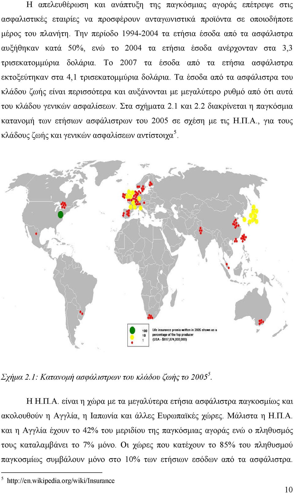 Το 2007 τα έσοδα από τα ετήσια ασφάλιστρα εκτοξεύτηκαν στα 4,1 τρισεκατομμύρια δολάρια.