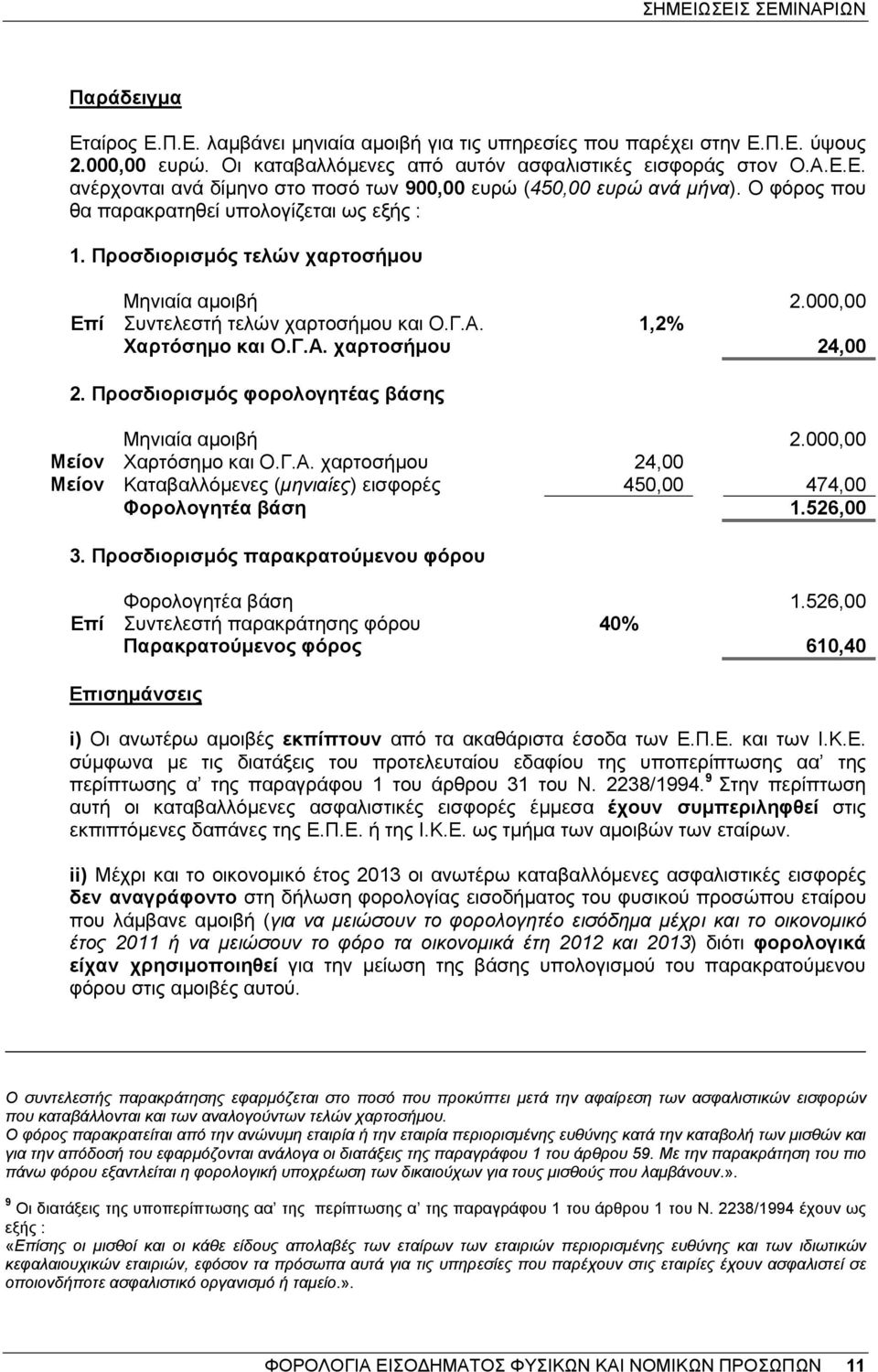 Προσδιορισµός φορολογητέας βάσης Μηνιαία αµοιβή 2.000,00 Μείον Χαρτόσηµο και Ο.Γ.Α. χαρτοσήµου 24,00 Μείον Καταβαλλόµενες (µηνιαίες) εισφορές 450,00 474,00 Φορολογητέα βάση 1.526,00 3.