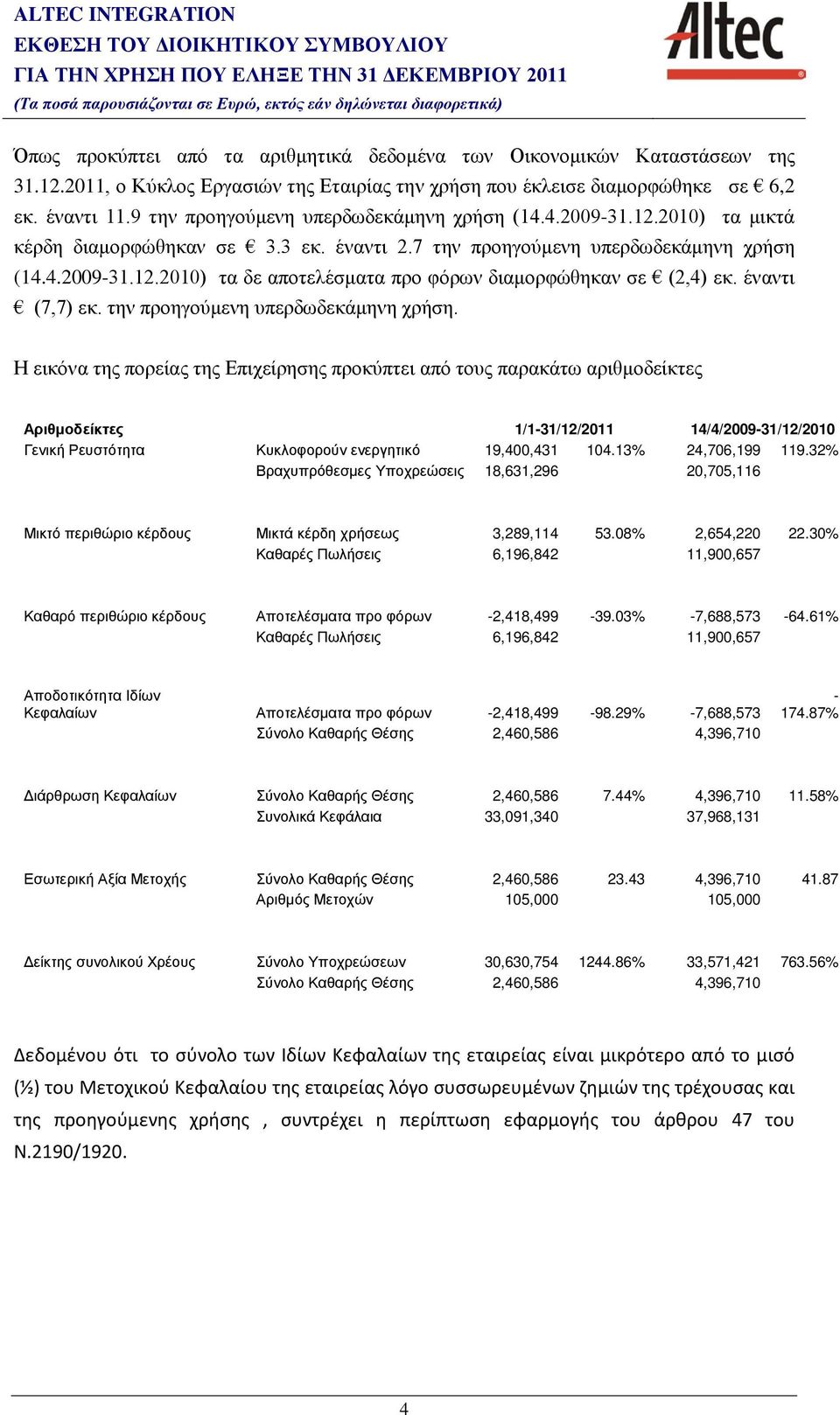 έναντι (7,7) εκ. την προηγούμενη υπερδωδεκάμηνη χρήση.