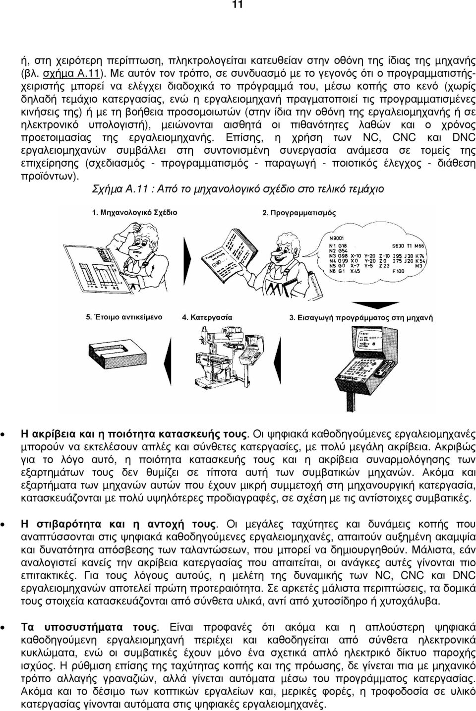 πραγµατοποιεί τις προγραµµατισµένες κινήσεις της) ή µε τη βοήθεια προσοµοιωτών (στην ίδια την οθόνη της εργαλειοµηχανής ή σε ηλεκτρονικό υπολογιστή), µειώνονται αισθητά οι πιθανότητες λαθών και ο