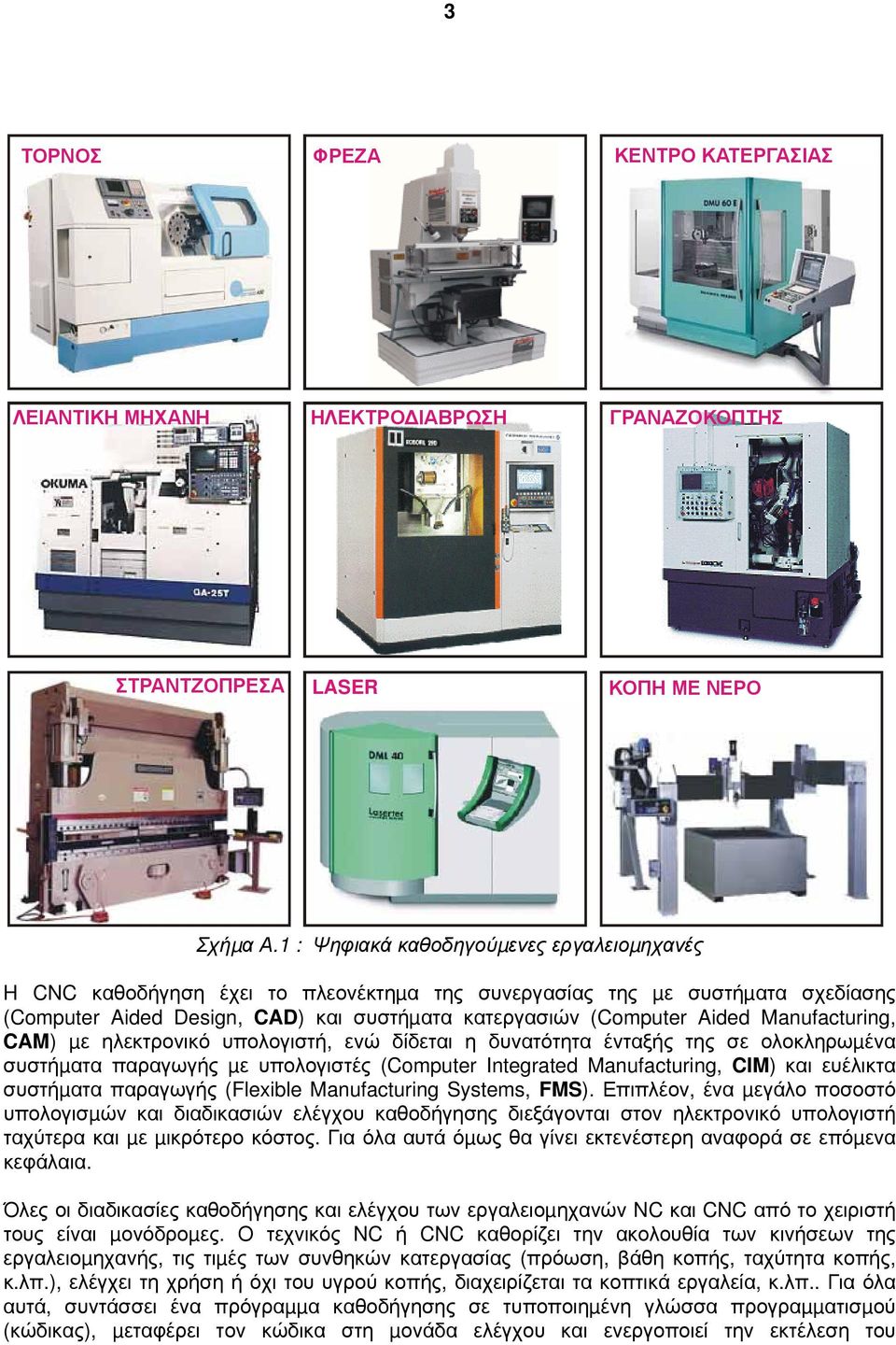 Manufacturing, CAM) µε ηλεκτρονικό υπολογιστή, ενώ δίδεται η δυνατότητα ένταξής της σε ολοκληρωµένα συστήµατα παραγωγής µε υπολογιστές (Computer Integrated Manufacturing, CIM) και ευέλικτα συστήµατα