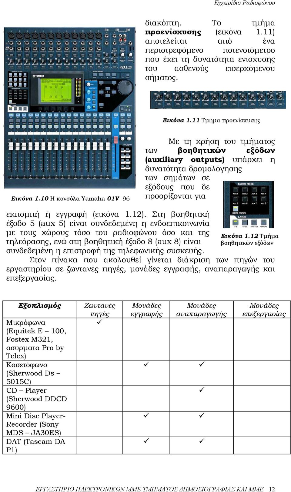 10 Η κονσόλα Yamaha 01V -96 Με τη χρήση του τµήµατος των βοηθητικών εξόδων (auxiliary outputs) υπάρχει η δυνατότητα δροµολόγησης των σηµάτων σε εξόδους που δε προορίζονται για εκποµπή ή εγγραφή