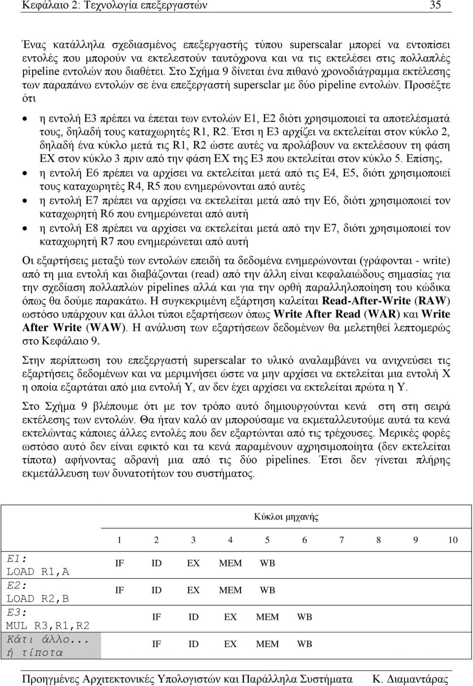 Προσέξτε ότι η εντολή Ε3 πρέπει να έπεται των εντολών Ε1, Ε2 διότι χρησιμοποιεί τα αποτελέσματά τους, δηλαδή τους καταχωρητές R1, R2.