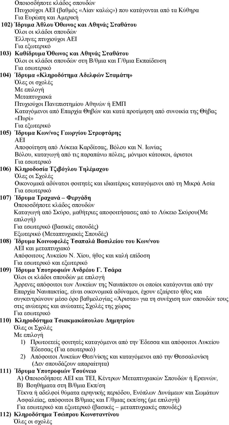 Καταγόµενοι από Επαρχία Θηβών και κατά προτίµηση από συνοικία της Θήβας «Πυρί» Για εξωτερικό 105) Ίδρυµα Κων/νος Γεωργίου Στρεφτάρης ΑΕΙ Αποφοίτηση από Λύκεια Καρδίτσας, Βόλου και Ν.