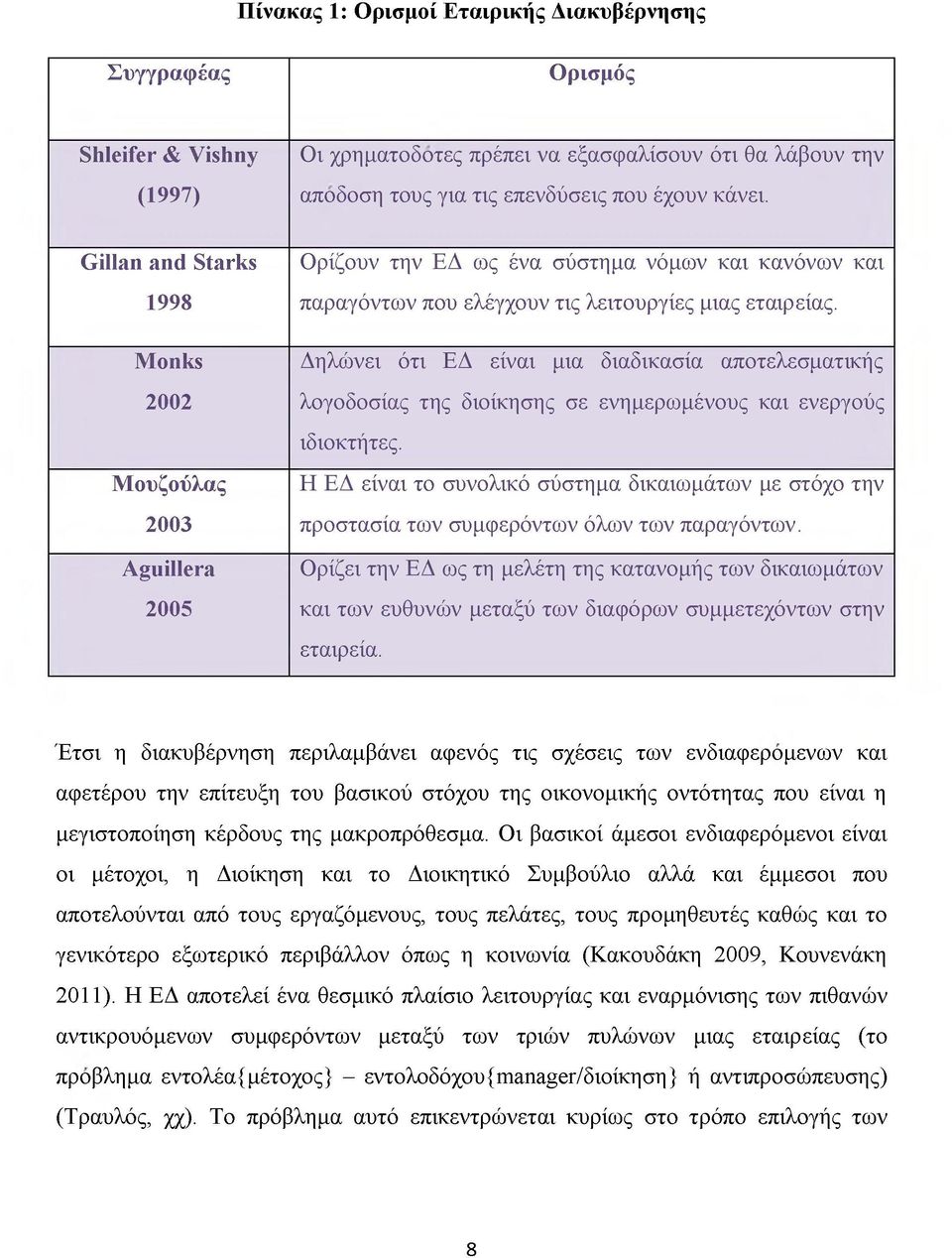 Δηλώνει ότι ΕΔ είναι μια διαδικασία αποτελεσματικής λογοδοσίας της διοίκησης σε ενημερωμένους και ενεργούς ιδιοκτήτες.