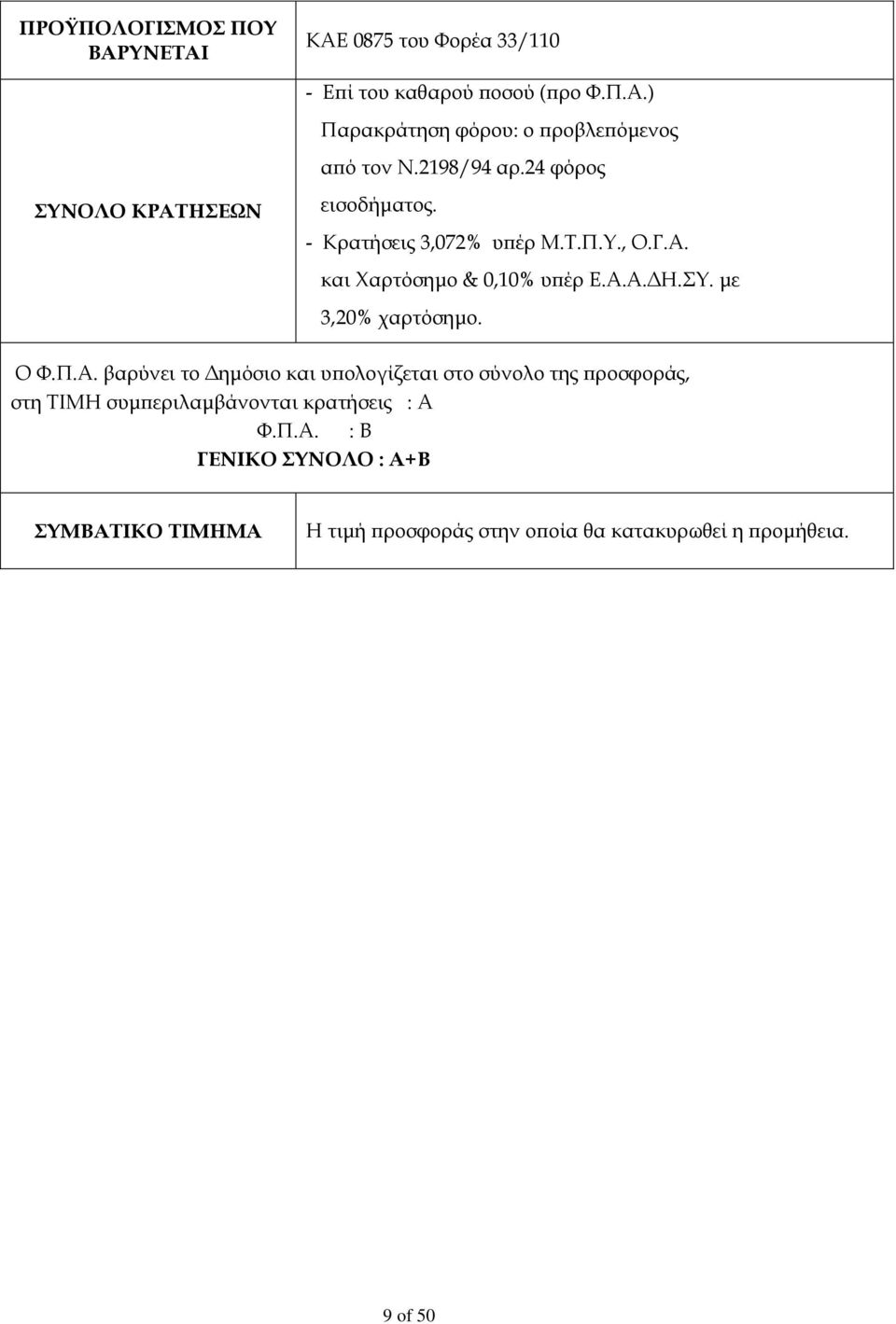 ΣΥ. με 3,20% χαρτόσημο. Ο Φ.Π.Α.